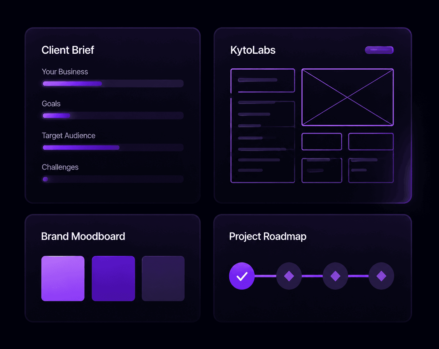 Client brief, website wireframe, brand moodboard, and project roadmap