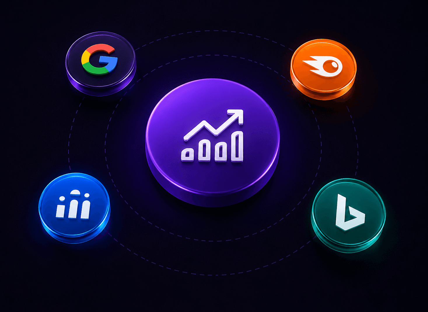 SEO growth across search platforms